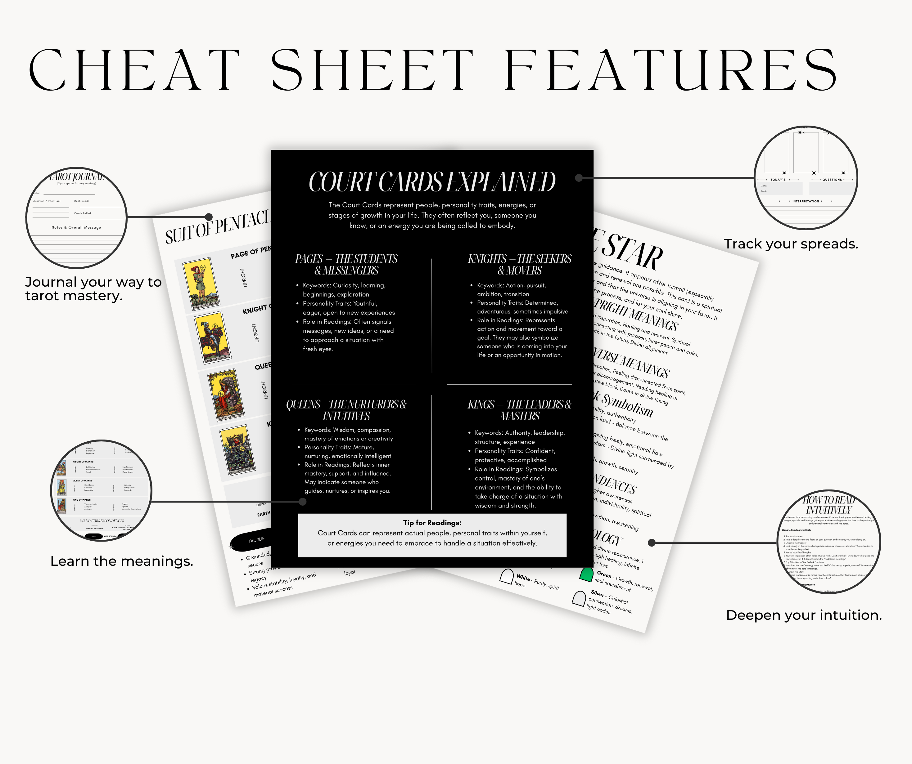The Ultimate Tarot  Cheat Sheet & Workbook