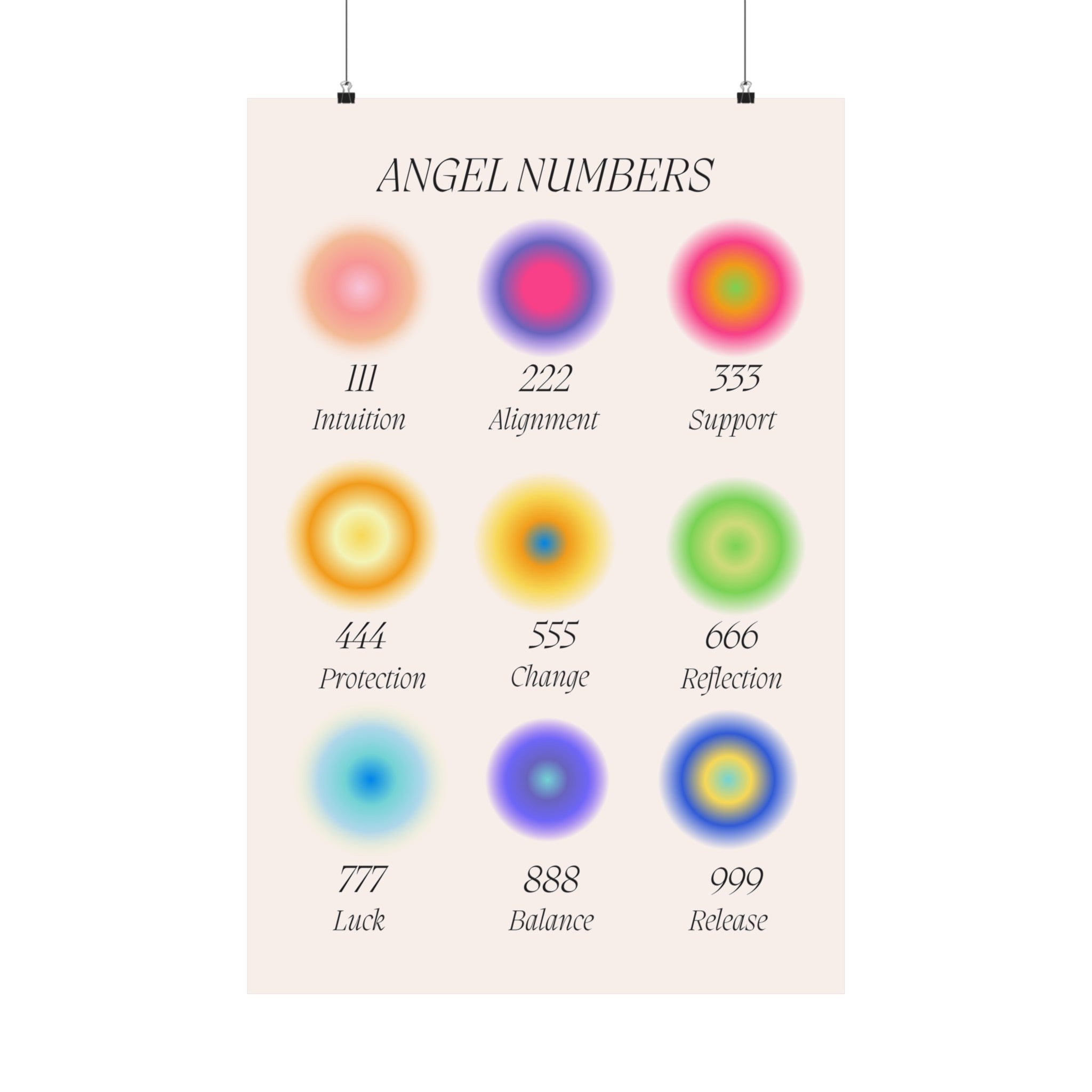 Angel Numbers Matte Posters