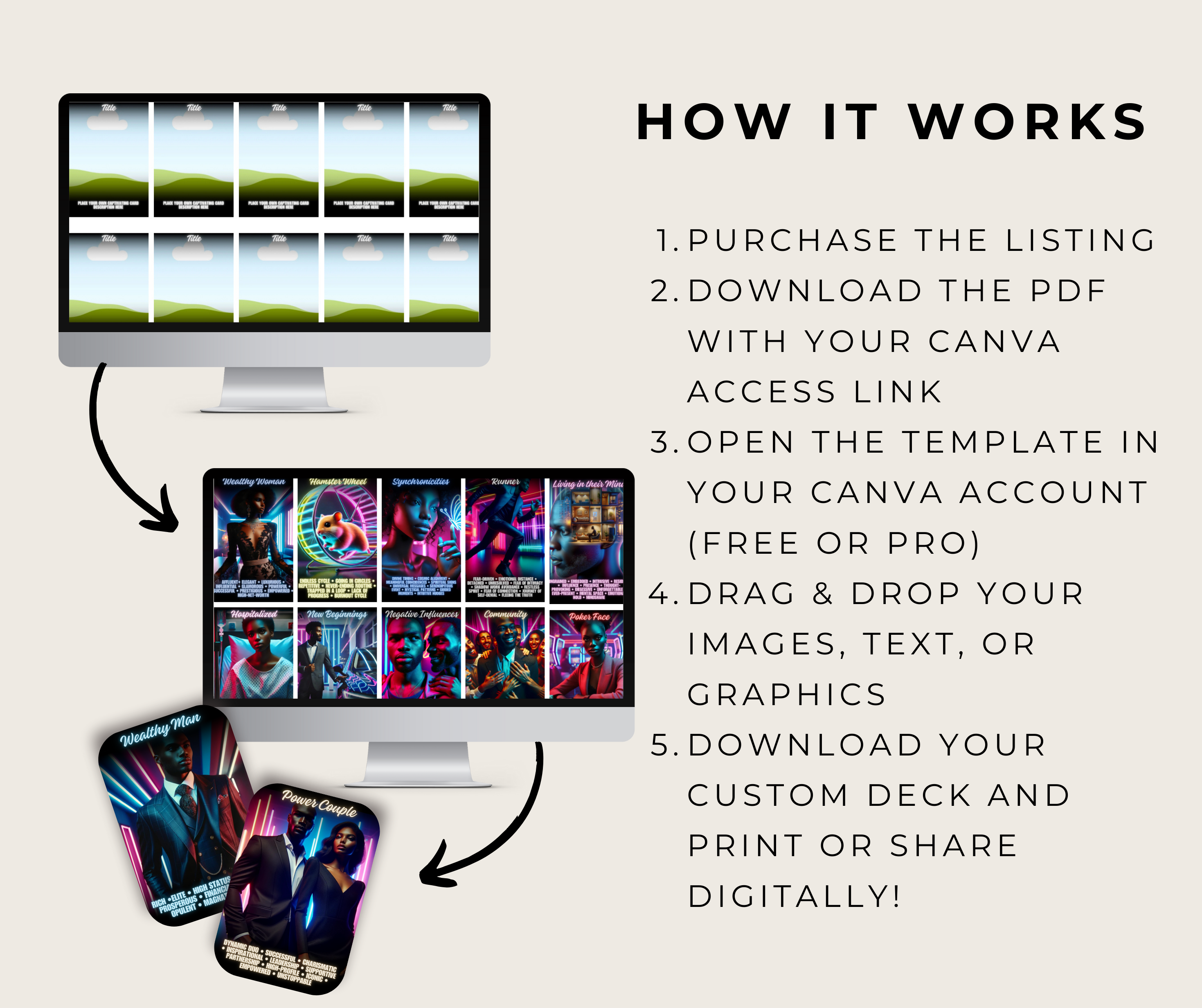 Oracle, Tarot & Affirmation Cards – Canva Template