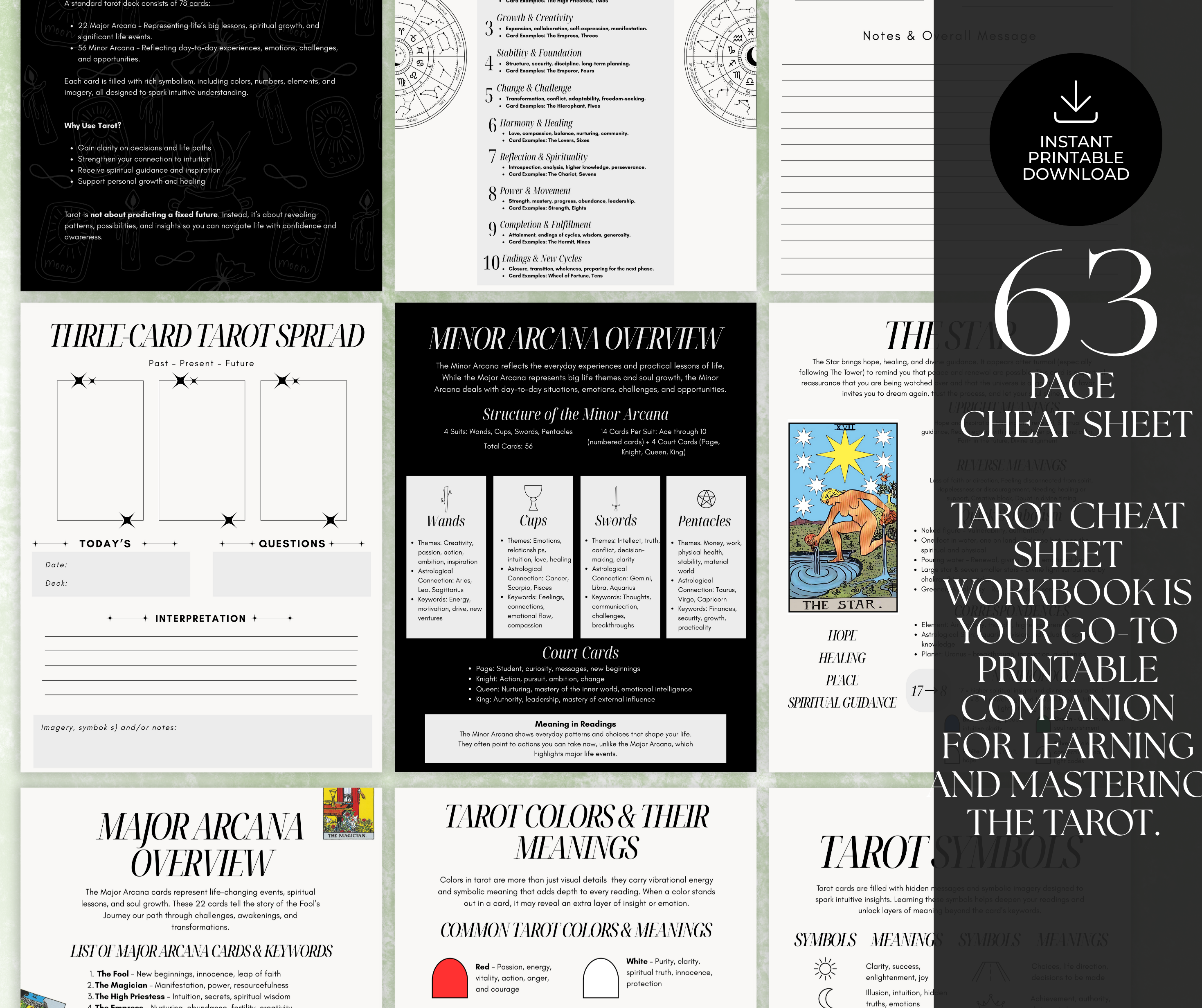 The Ultimate Tarot  Cheat Sheet & Workbook