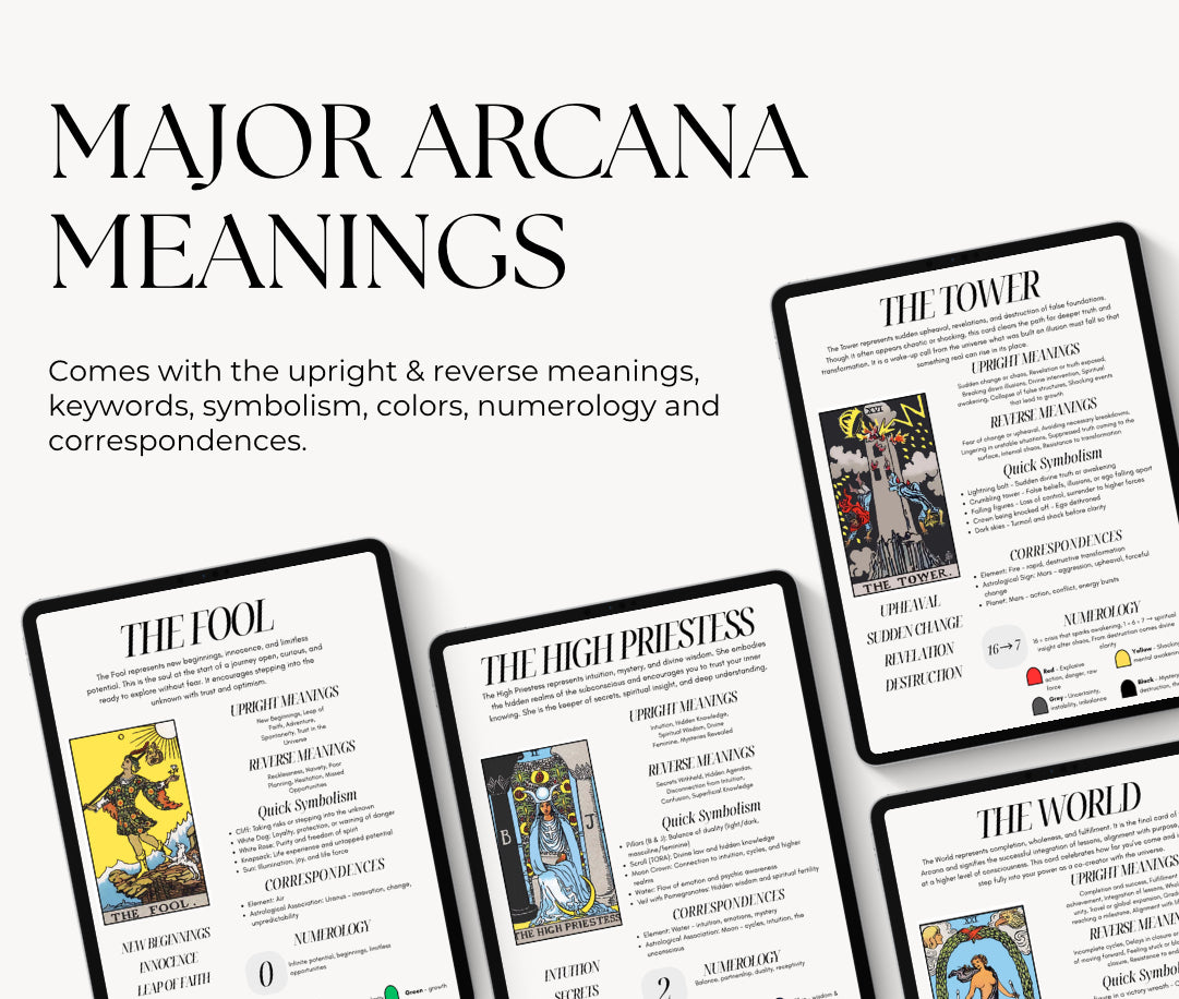 The Ultimate Tarot  Cheat Sheet & Workbook
