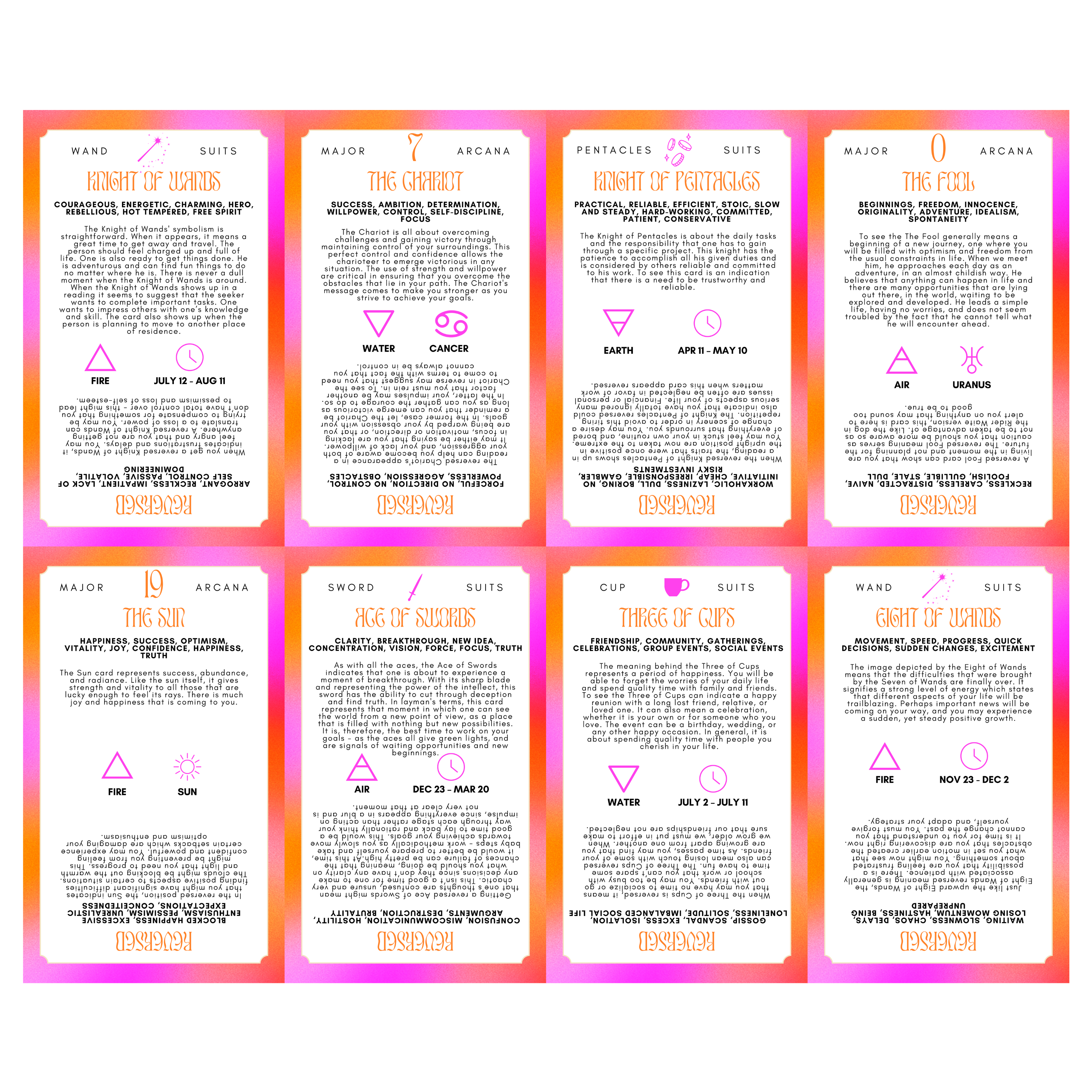 Divinely Crafted Tarot Card Training Deck