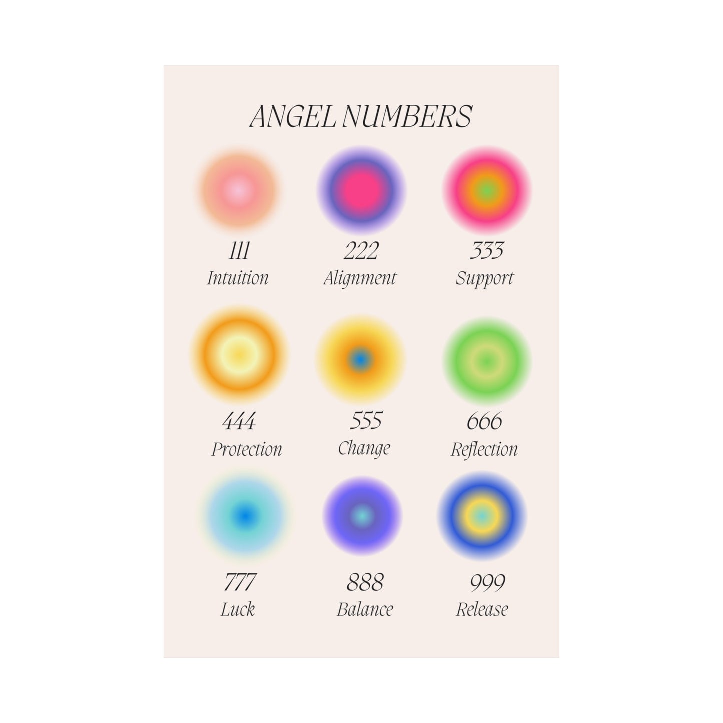 Angel Numbers Matte Posters