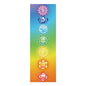Chakra Foam Yoga Mat