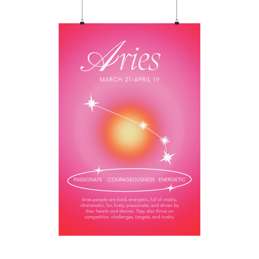 Aries Matte Posters
