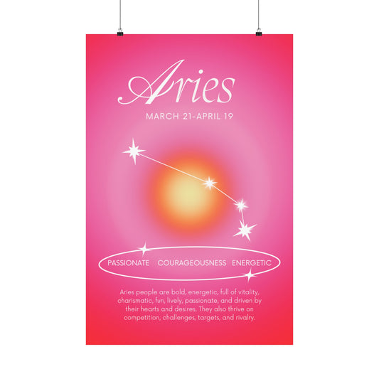 Aries Matte Posters