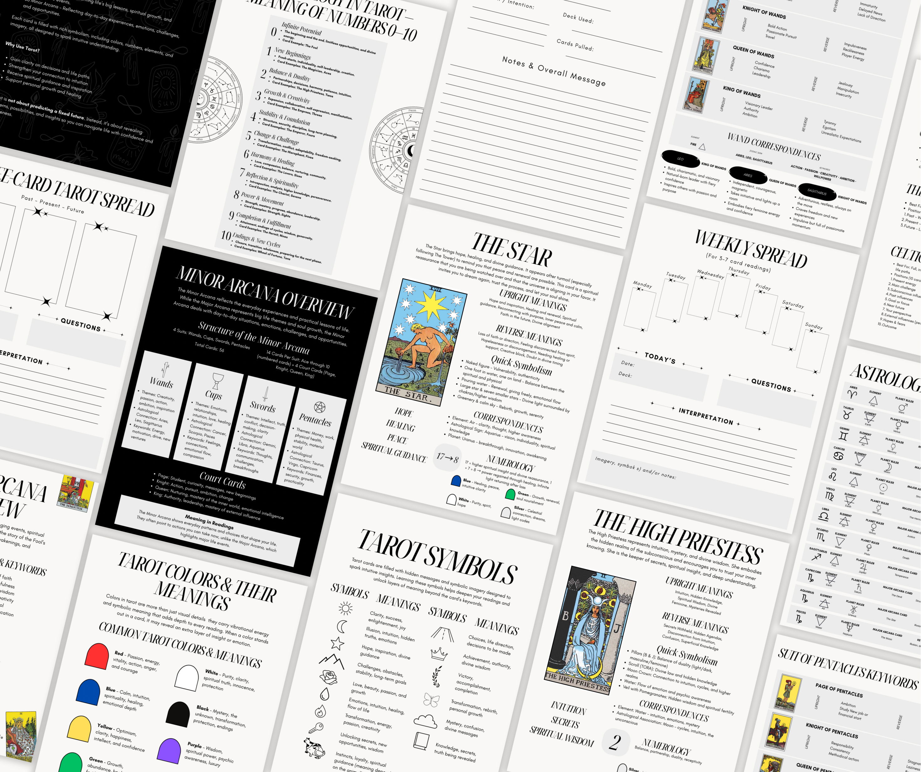 The Ultimate Tarot  Cheat Sheet & Workbook