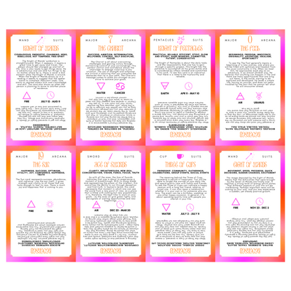 Divinely Crafted Tarot Card Training Deck